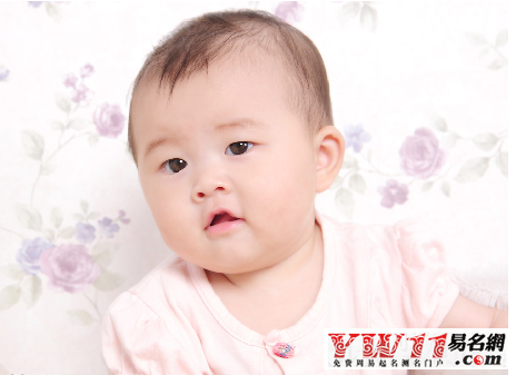 2012龍年侯姓男女寶寶名字大全