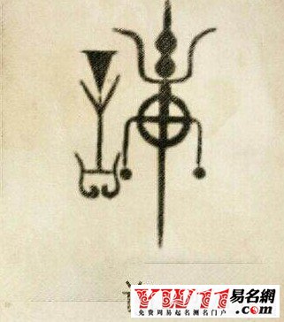 許姓起源，許姓的來源