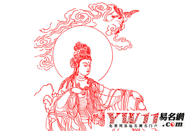 夢見觀音菩薩預示著什么