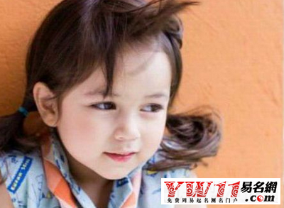 好聽(tīng)的英文名字女孩參考