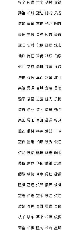男孩名字庫(kù)2020