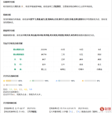 哪個網(wǎng)站免費(fèi)起名字好