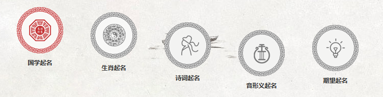 網絡上起名字最好的是誰